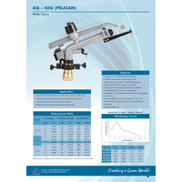 مدفع أكوا - 1 1/2 بوصه